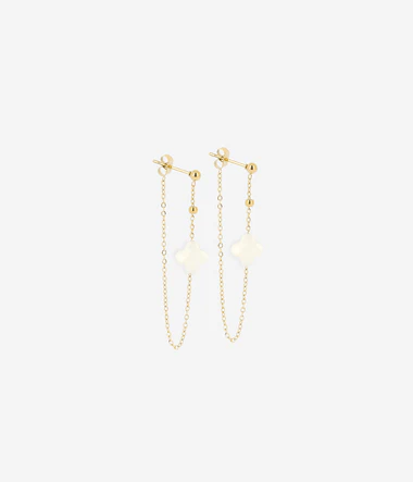 Boucles d'oreilles Velasquez - ZAG