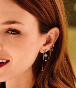 Boucles d'oreilles Newton - ZAG