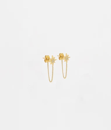 Boucles d'oreilles Isaac - ZAG